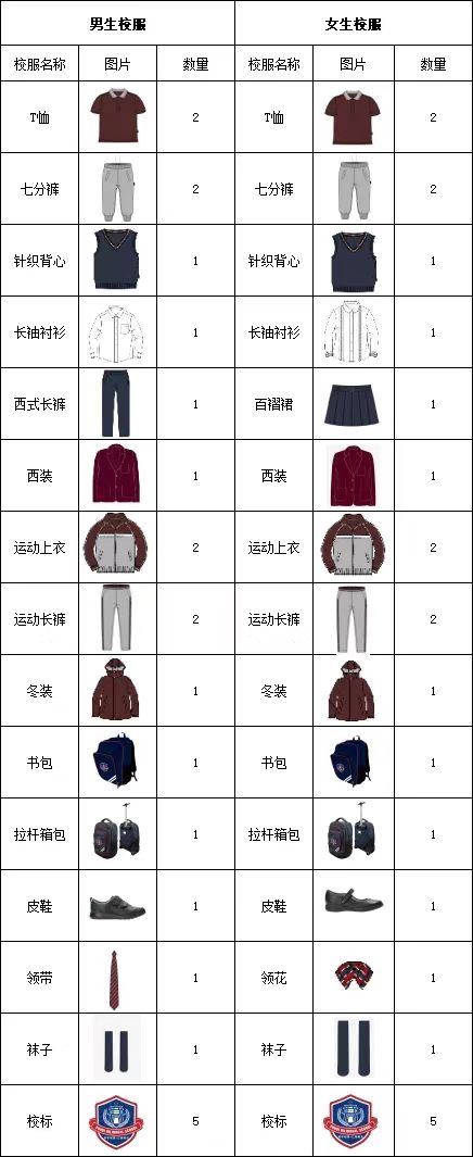 徐州普学汇志有限公司 - Education Uniform Case Study - 06_教育学校 case cover photo
