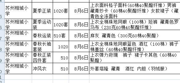 相城小学 - Education Uniform Case Study - 06_教育学校 case cover photo